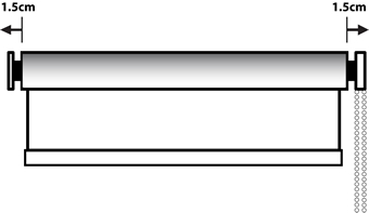 Roller Blinds Diagram